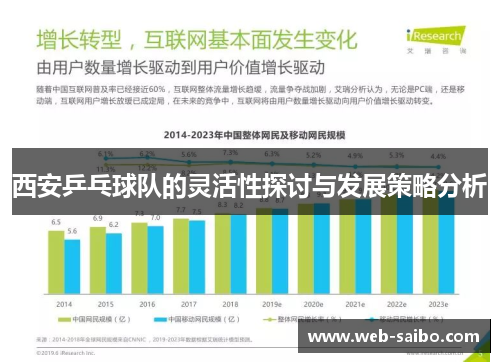 西安乒乓球队的灵活性探讨与发展策略分析