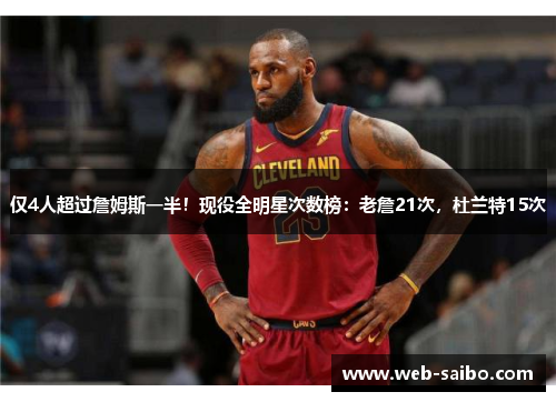 仅4人超过詹姆斯一半!现役全明星次数榜:老詹21次,杜兰特15次 仅4人超过詹姆斯一半!现役全明星次数榜:老詹21次,杜兰特15次